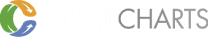 multicharts logo