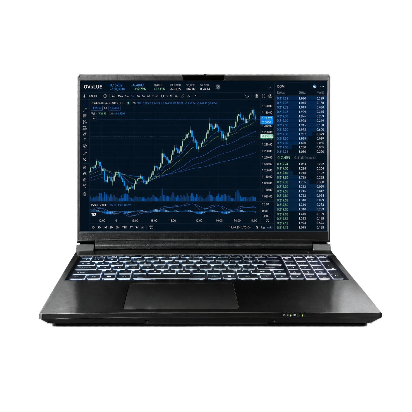 Falcon MI-12 AI Book Private AI Trading Laptop Falcon MI-12 AI Book private AI trading laptop, open, showing charts
